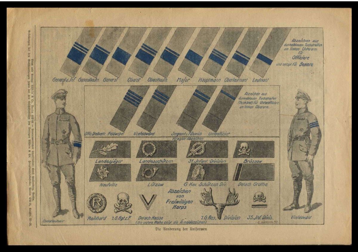 Abbildung 2: Entwurf der neuen Reichswehruniform (Hauptstaatsarchiv Stuttgart M 660-034 Bild 117)