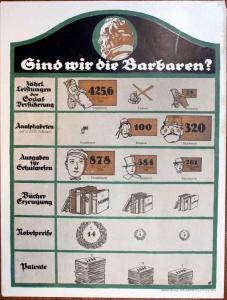Plakat: Sind wir Barbaren? Museum Weißenfels - Schloss Neu-Augustusburg Inv.-Nr. V 547 T (Creative Commons Lizenz 3.0, by-nc-sa) Plakat: Sind wir Barbaren? Museum Weißenfels - Schloss Neu-Augustusburg Inv.-Nr. V 547 T (Creative Commons Lizenz 3.0, by-nc-sa)