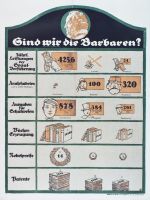 Abb. 10: Plakat von Louis Oppenheim „Sind wir die Barbaren?“, vermutlich 1915, Bibliothek für Zeitgeschichte, 2.3/5