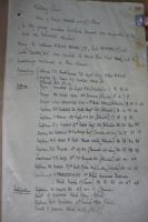 Handschriftliche Auflistung der Verteidiger im Bergen-Belsen-Prozess (Foto: National Archives Sig. WO 235/12)
